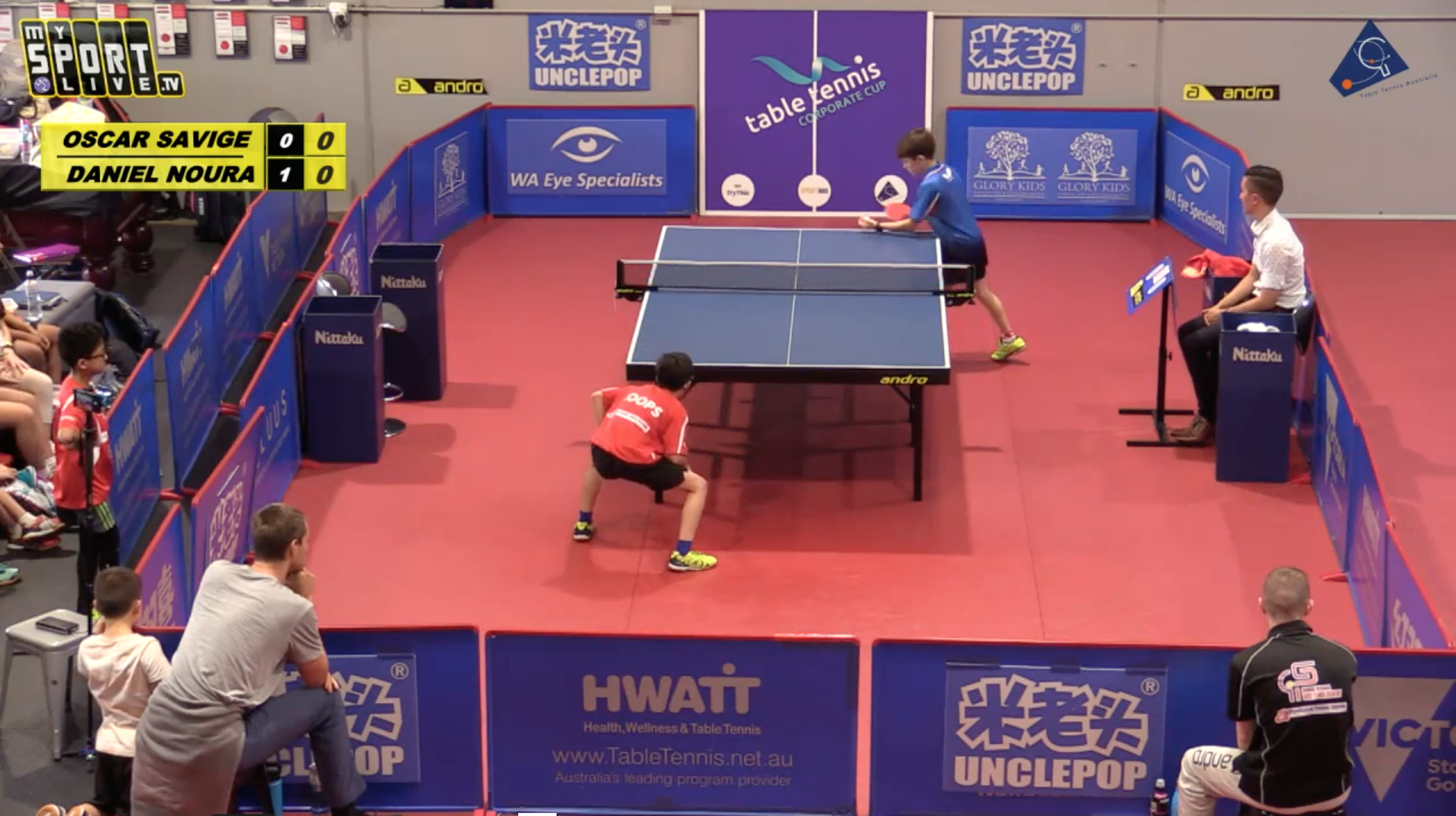 2020 National Hopes Challenge