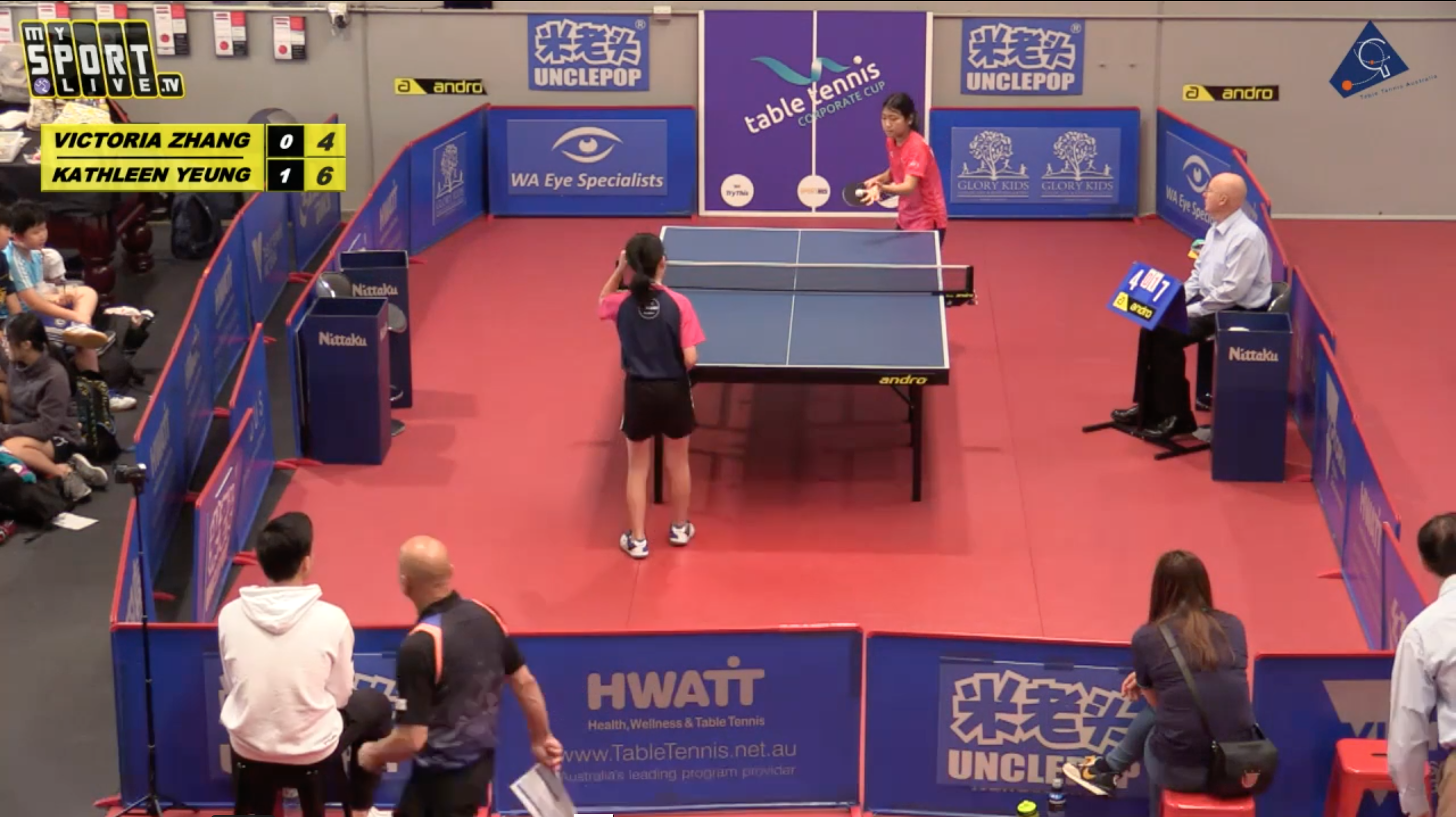 2020 National Hopes Challenge