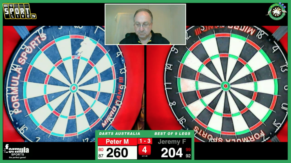 FINALS - Australian Darts ISO Challenge #2