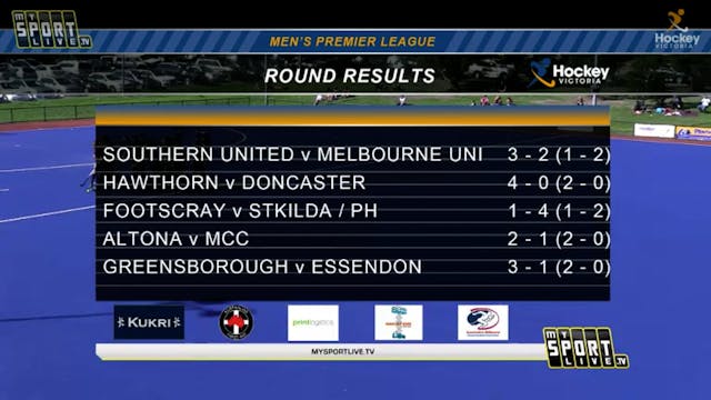 R1: Waverley V Camberwell (M)