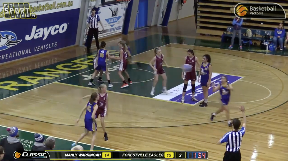 DAY 1 - (SATURDAY): 2018 National Junior Classic (Dandenong)