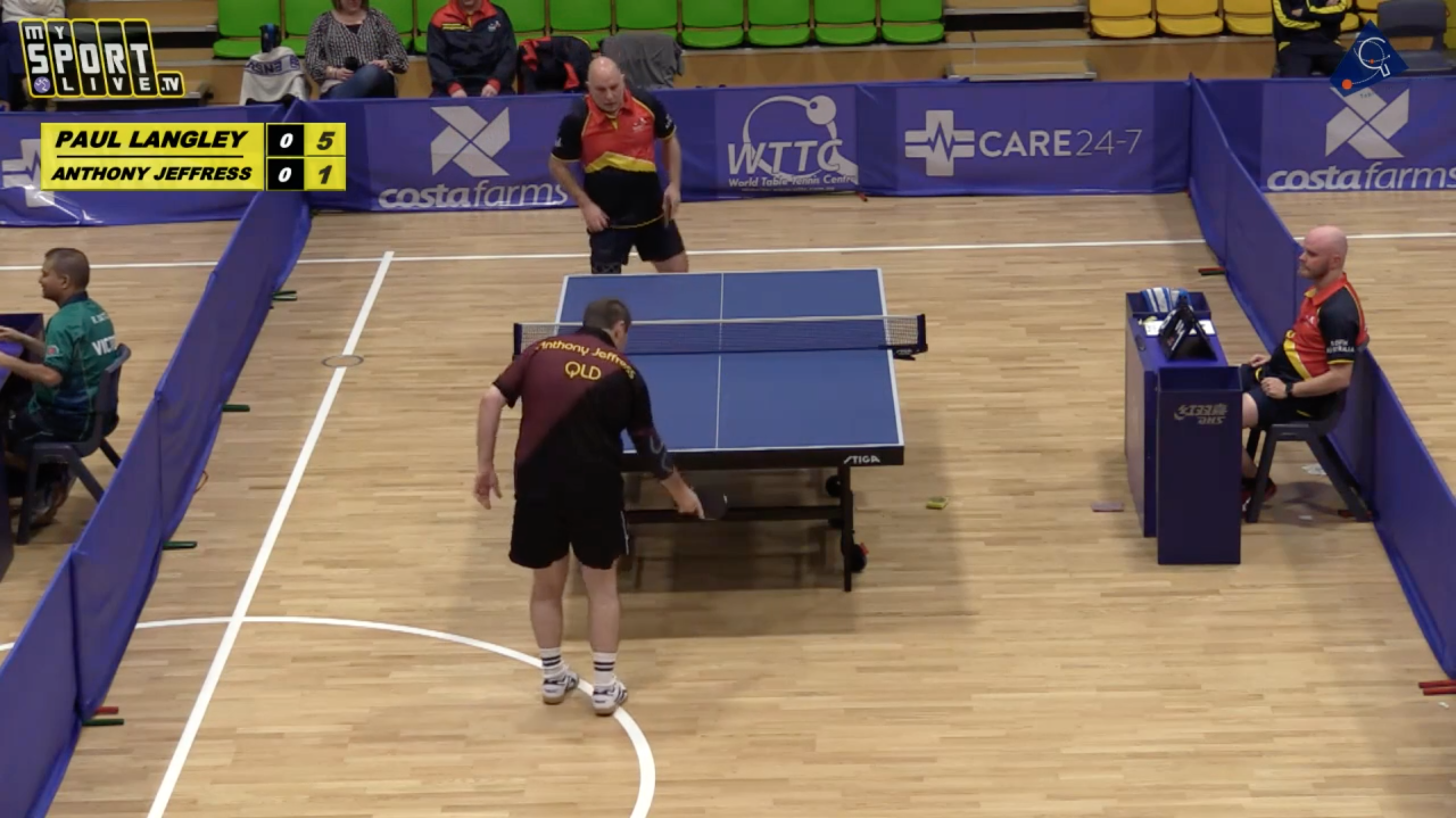 Table 1 - WED: 2019 Australian Veterans TT Championships