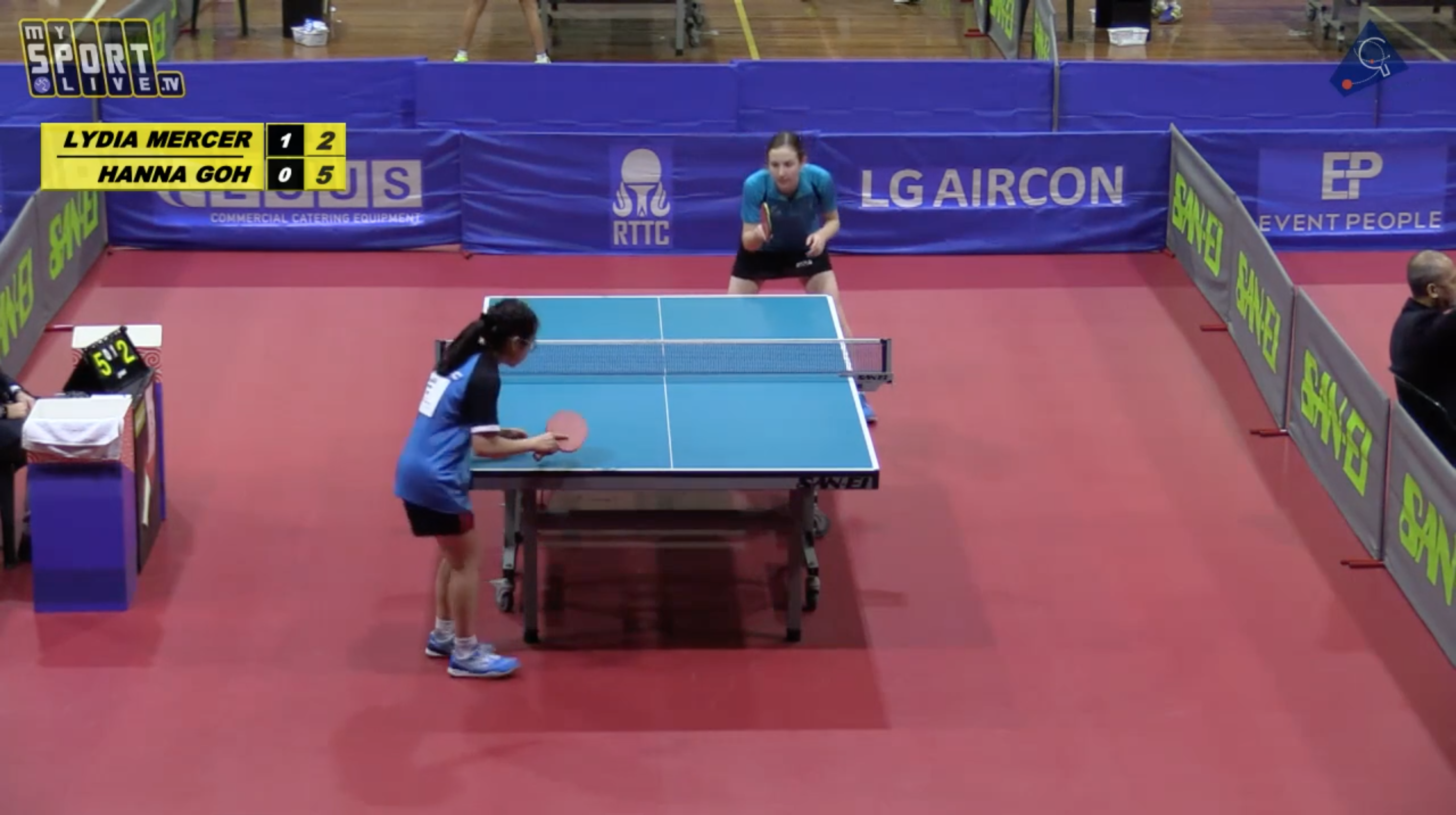 FRI TABLE 1: 2019 National Junior TT Championships