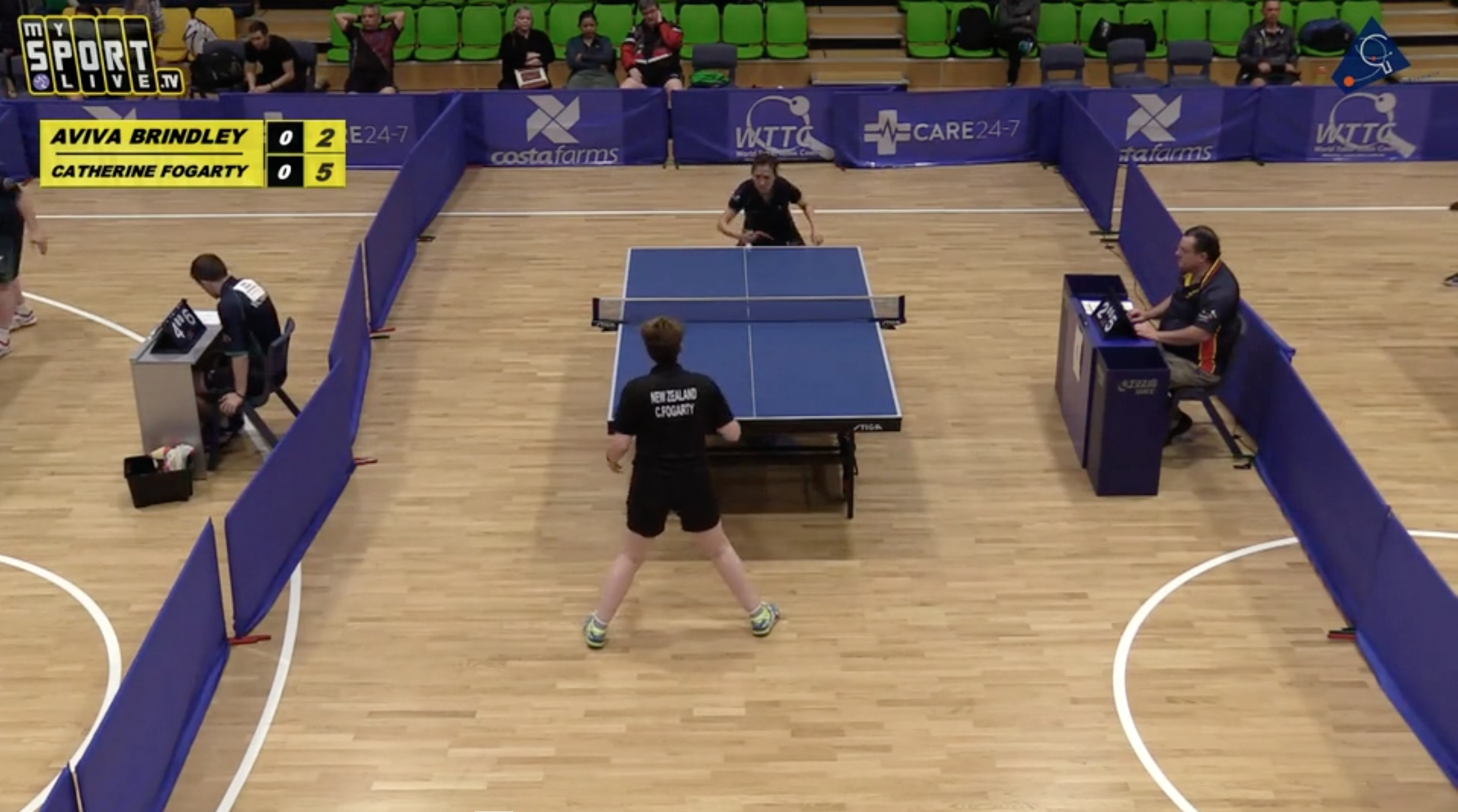 Table 2 - WED: 2019 Australian Veterans TT Championships