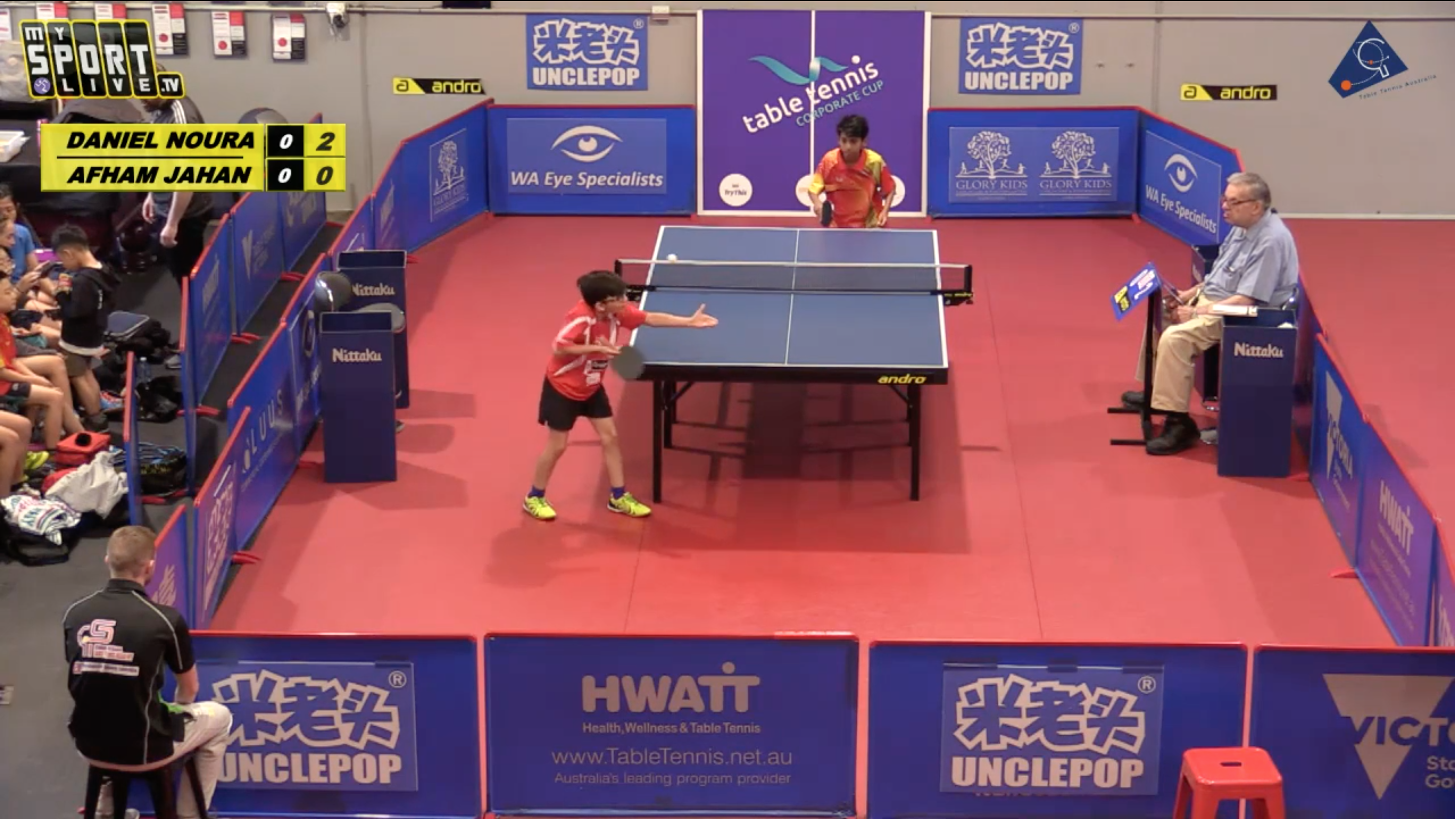 2020 National Hopes Challenge