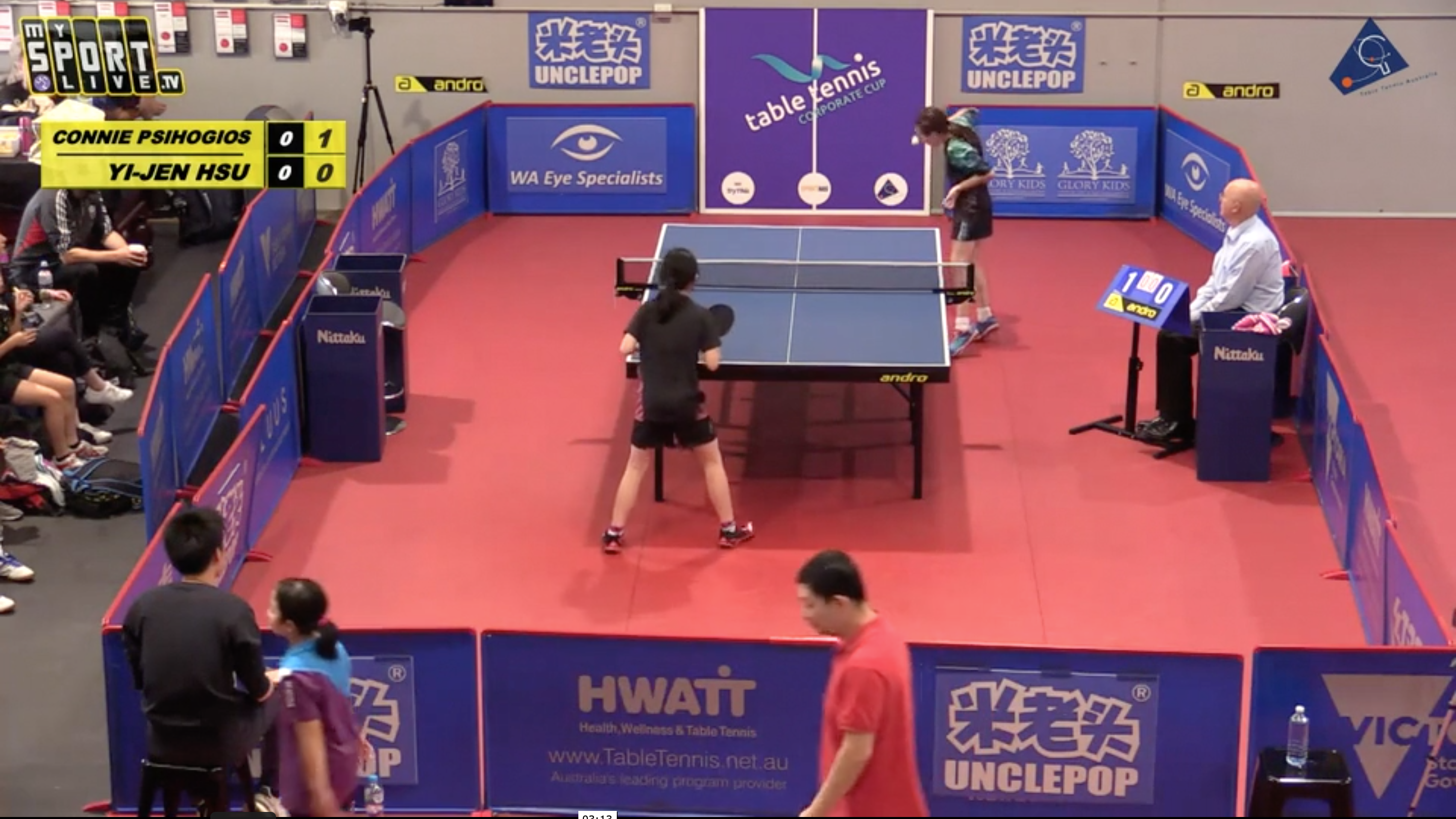 2020 National Hopes Challenge