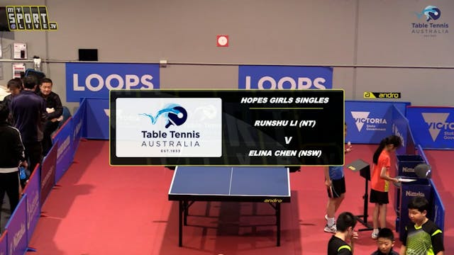 2021 National Hopes Challenge