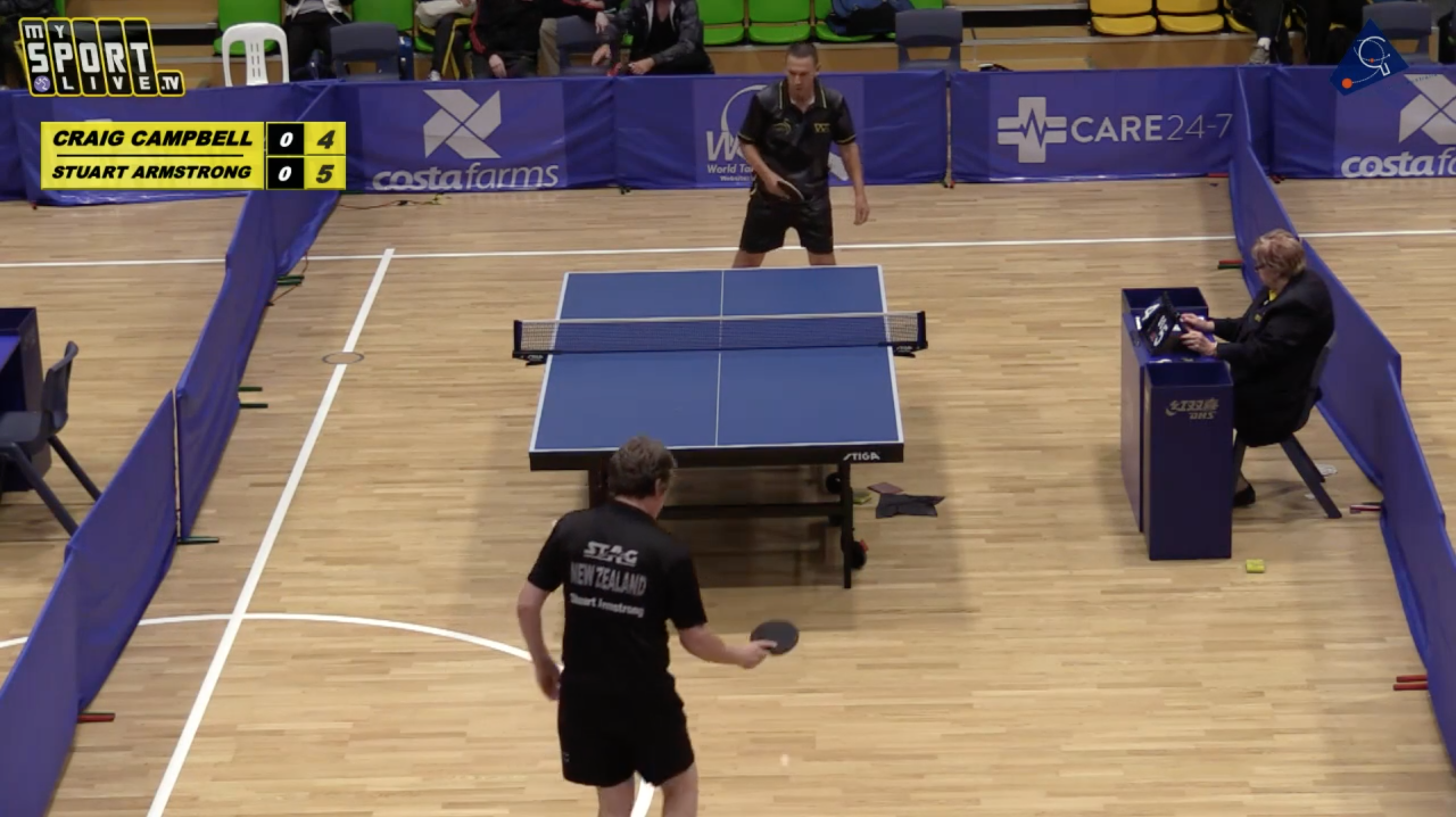 Table 1 - WED: 2019 Australian Veterans TT Championships