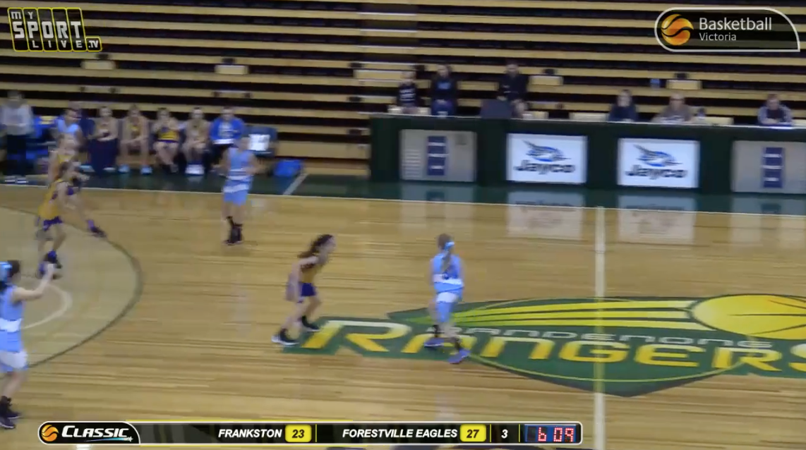 DAY 1 - (SATURDAY): 2018 National Junior Classic (Dandenong)