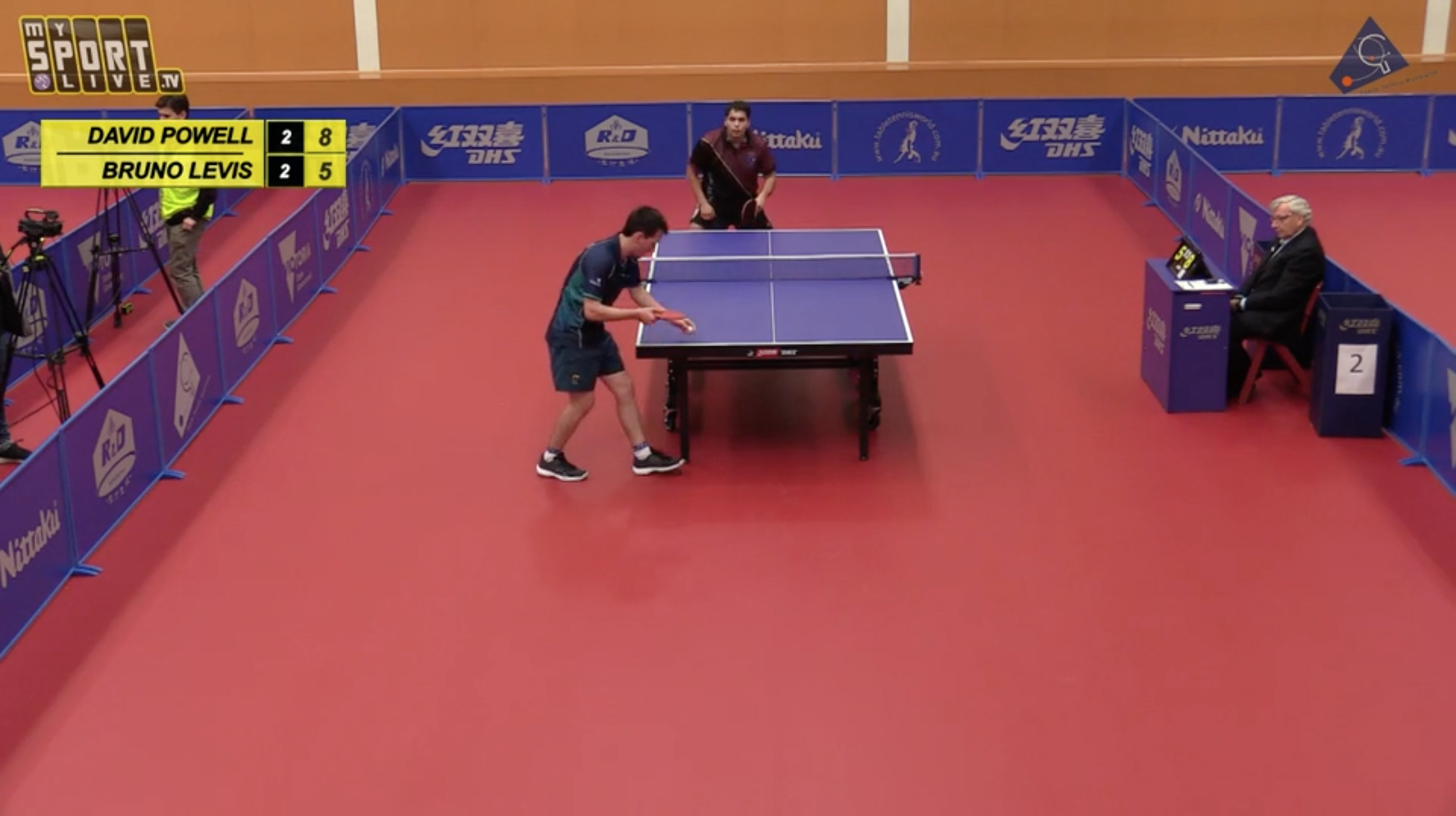 WED - TABLE 1:  Men's Division B