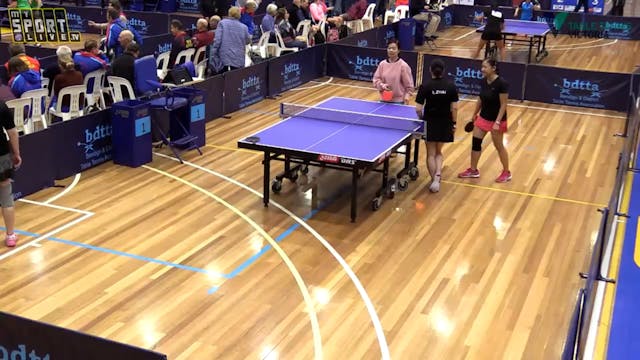 2018 National Veterans TT Championshi...