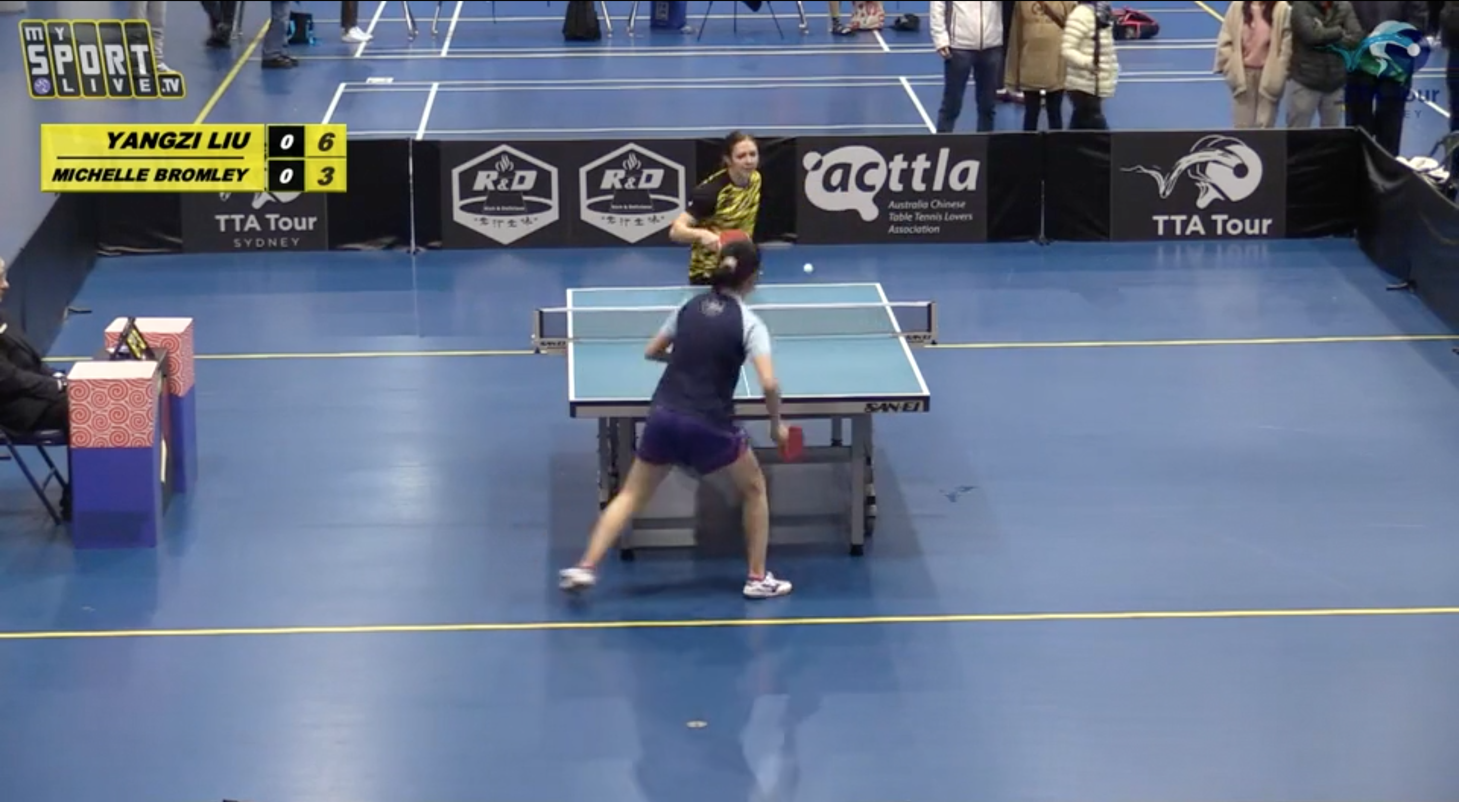 2021 TTA Tour - Sydney