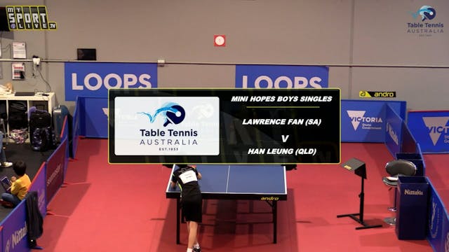 2021 National Hopes Challenge