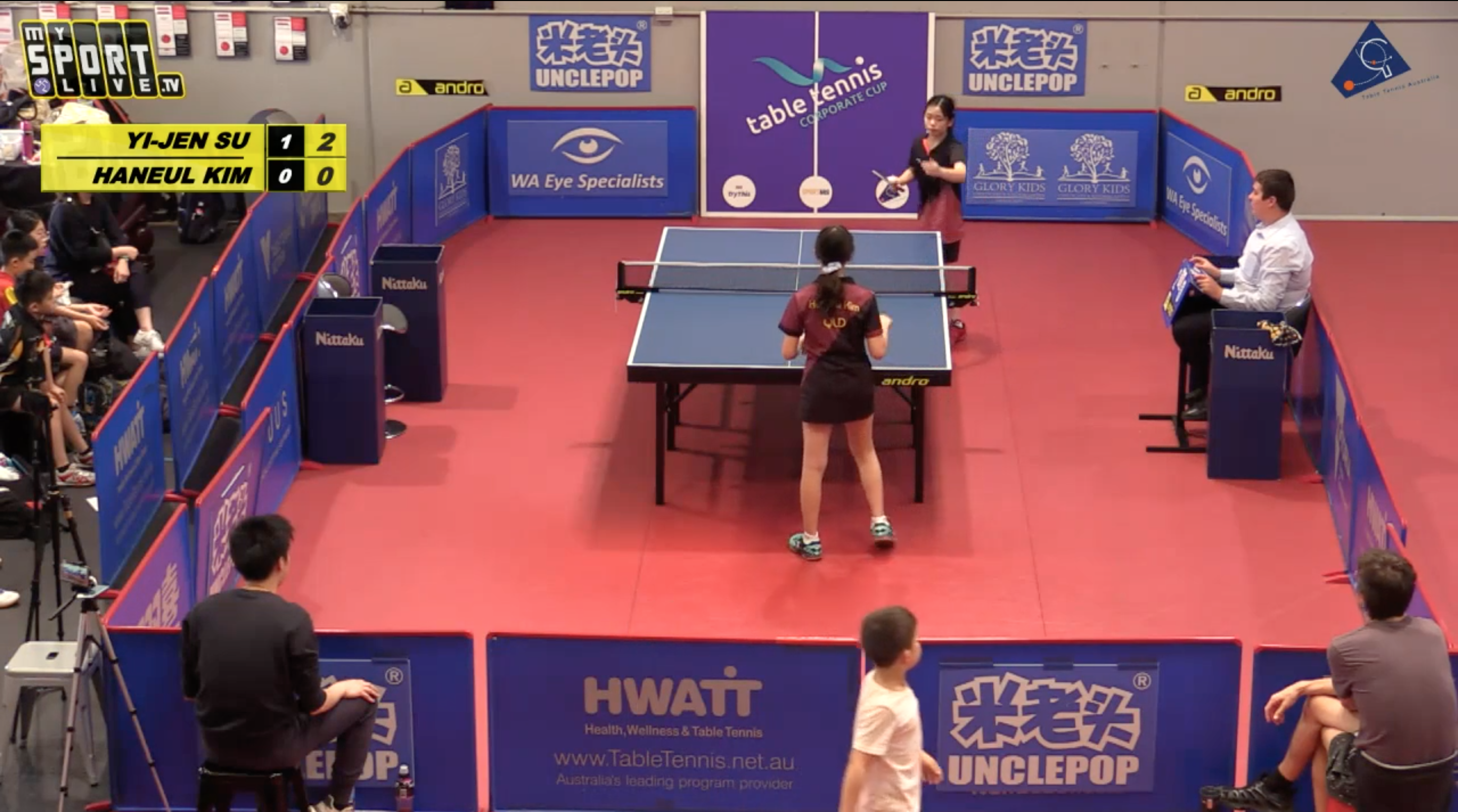 2020 National Hopes Challenge