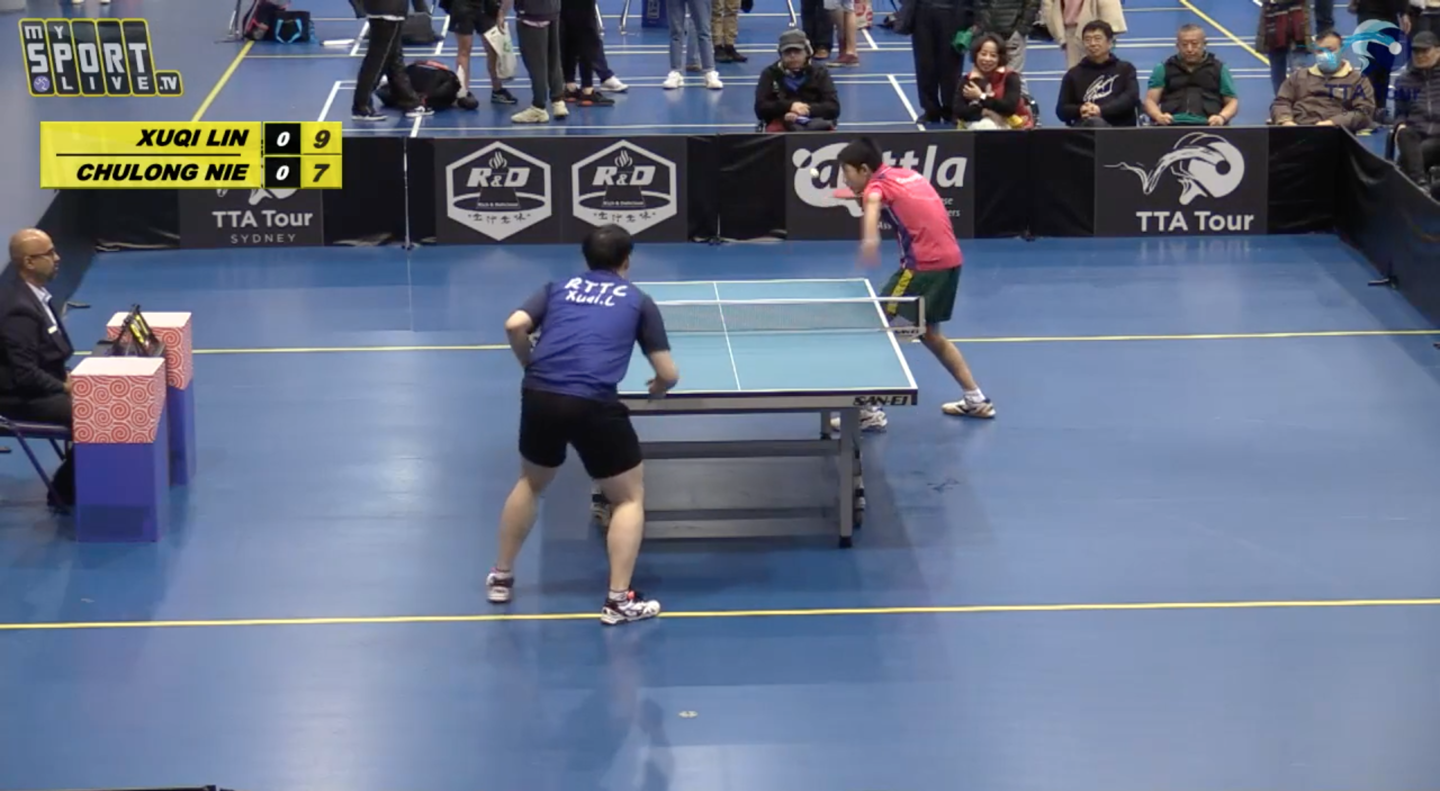 2021 TTA Tour - Sydney