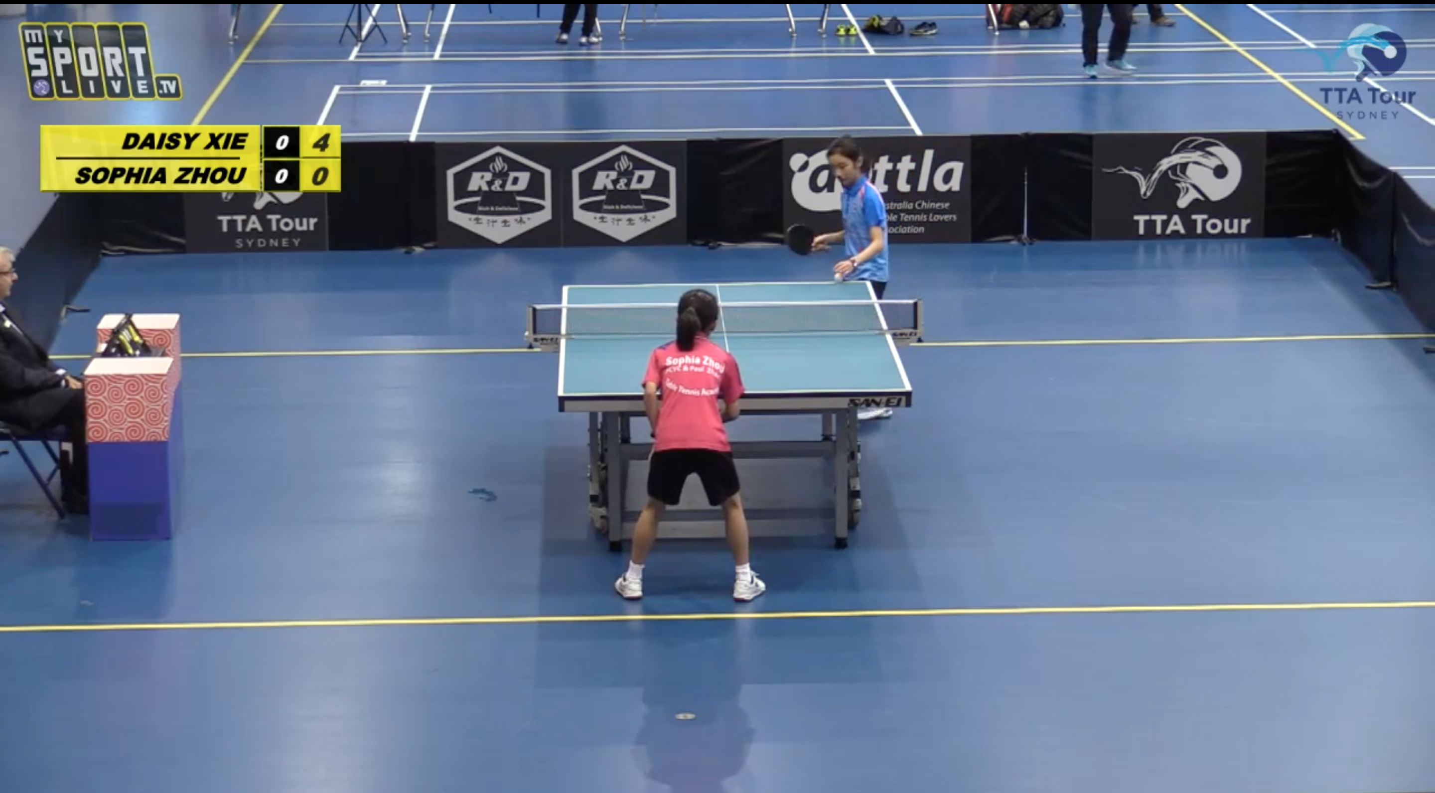 2021 TTA Tour - Sydney