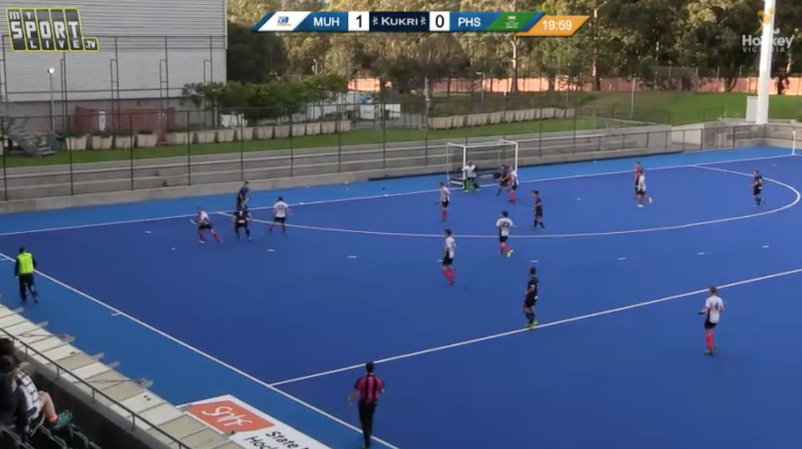 R6: Melbourne University V Powerhouse / St. Kilda (M)