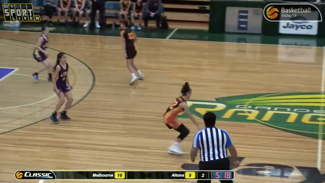 DAY 2 - (SUNDAY): 2018 National Junior Classic (Dandenong)