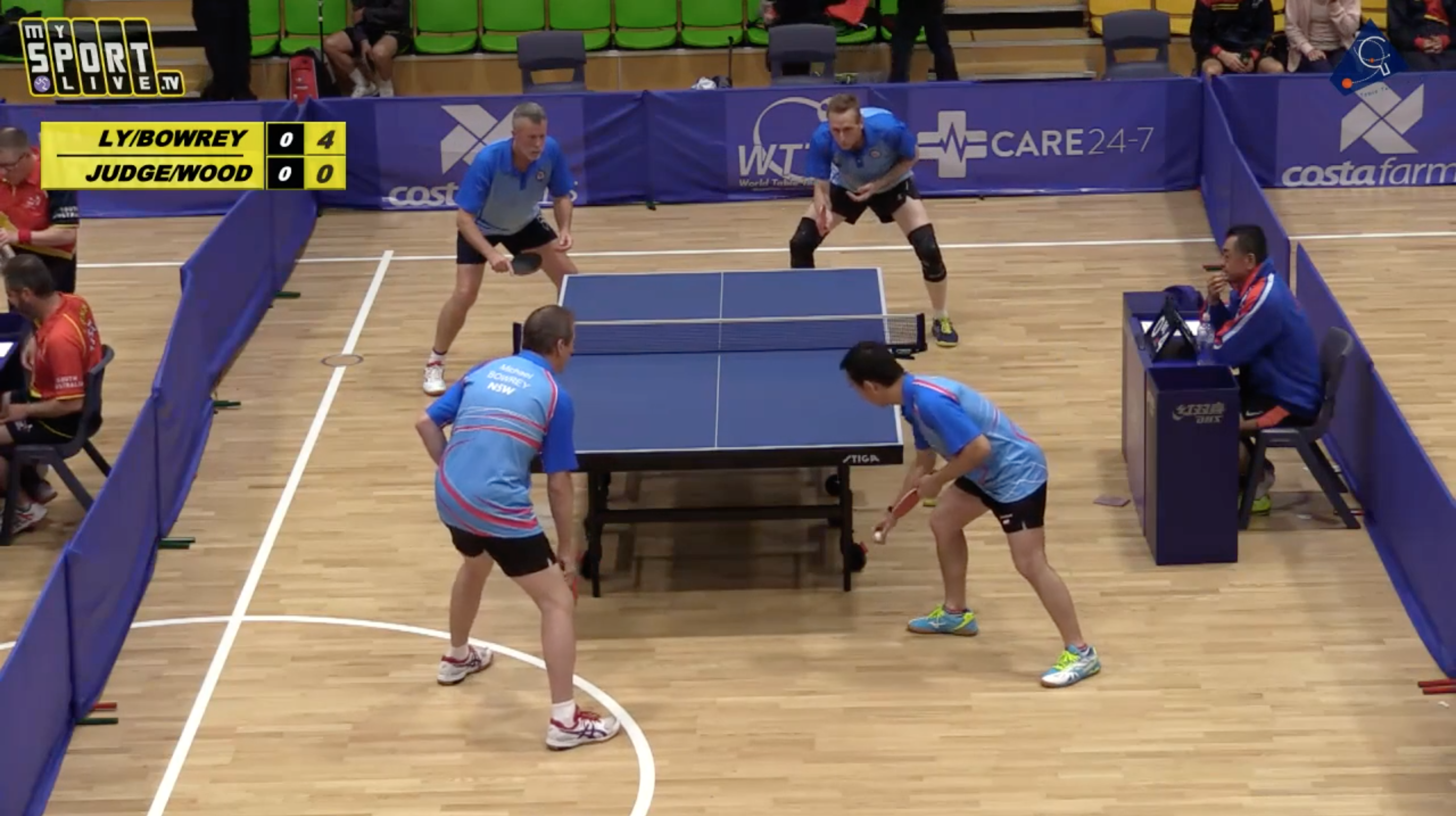 Table 1 - WED: 2019 Australian Veterans TT Championships