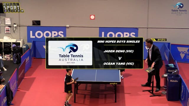 2021 National Hopes Challenge