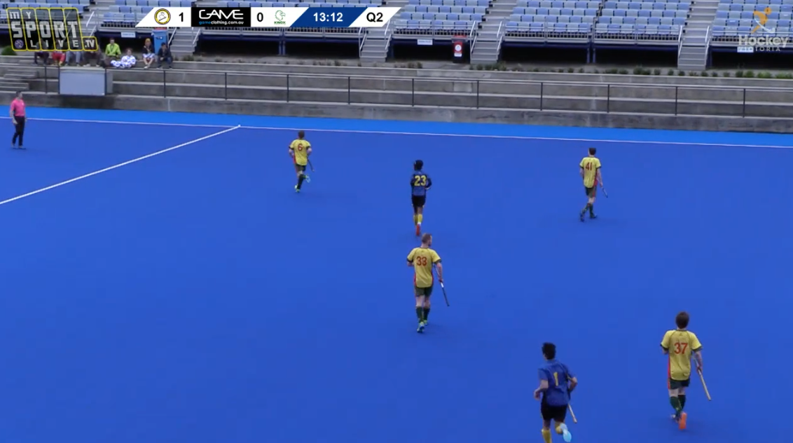 Hockey Victoria Vic League 1 & 2: 2019 Grand Final