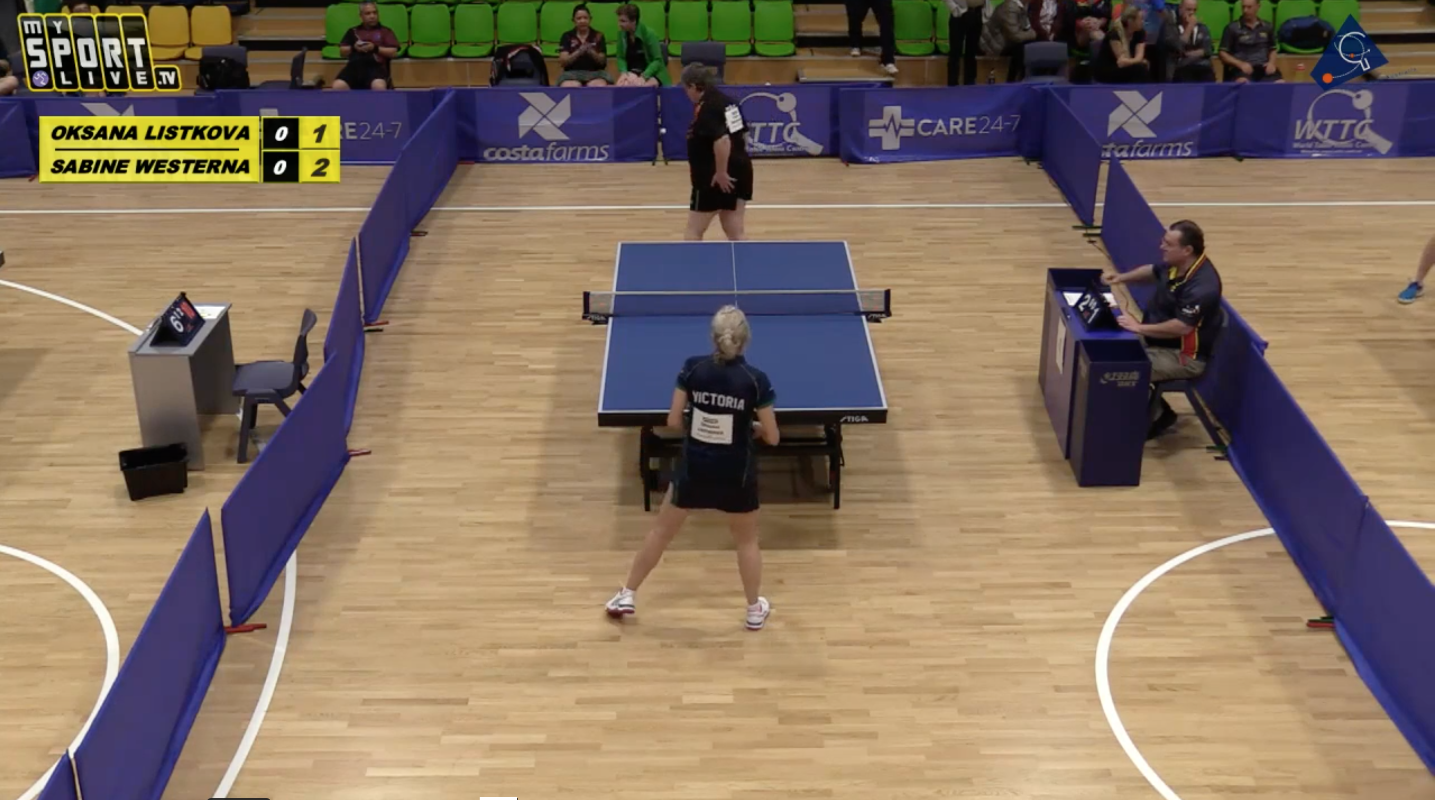 Table 2 - WED: 2019 Australian Veterans TT Championships