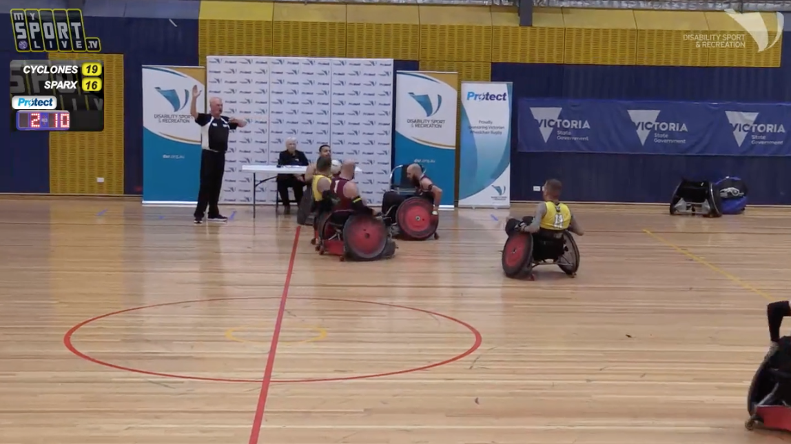 2018 MELBOURNE WHEELCHAIR RUGBY INVITATIONAL