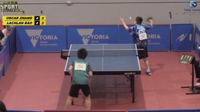 Hopes Boys' Singles QF Oscar Zhang (NSW) vs. Lachlan Bao (NSW)