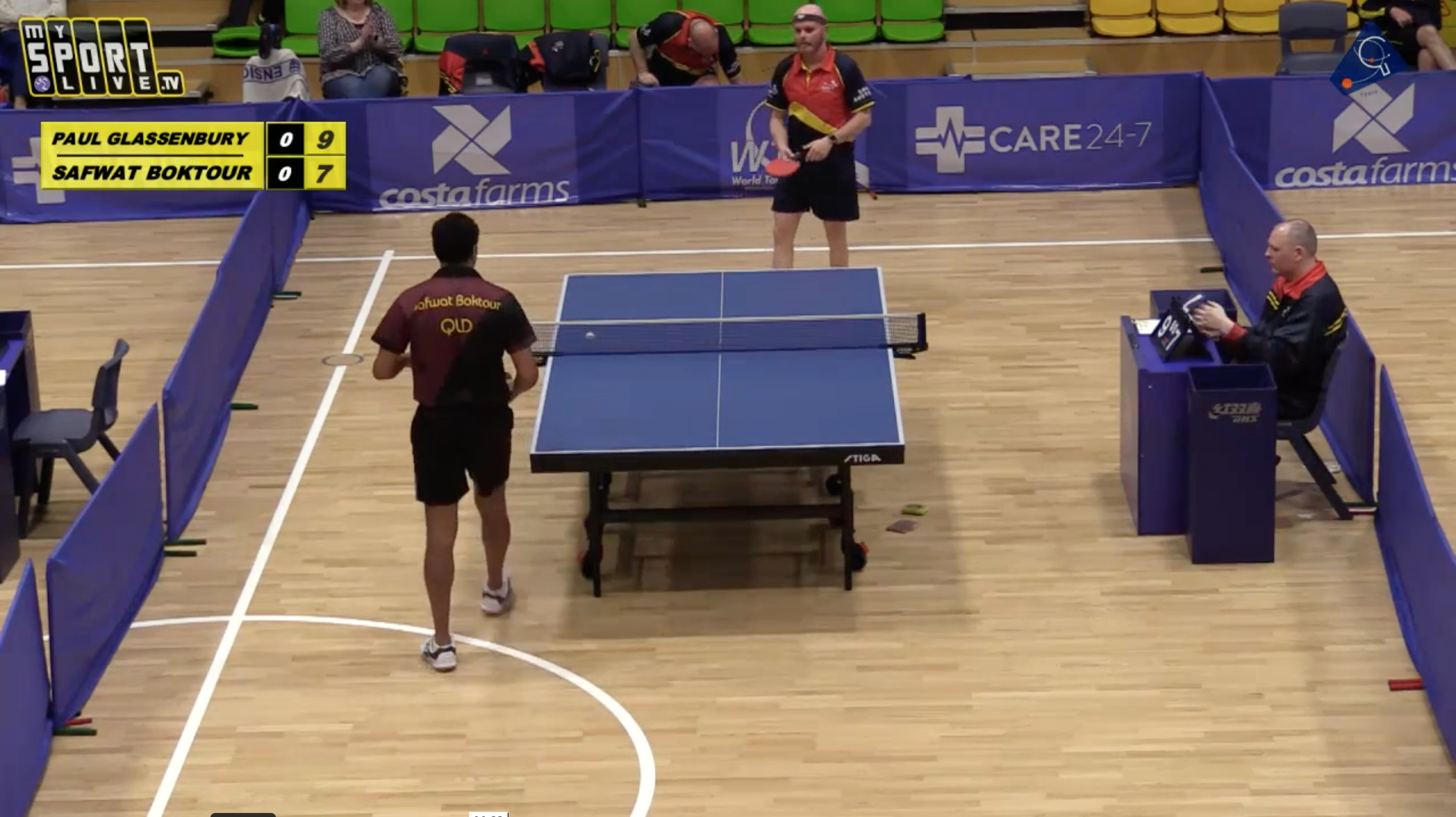 Table 1 - WED: 2019 Australian Veterans TT Championships