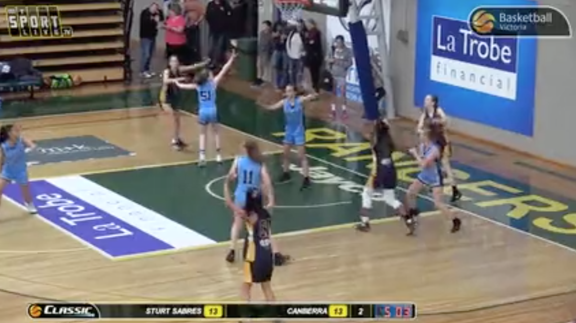 DAY 1 - (SATURDAY): 2018 National Junior Classic (Dandenong)