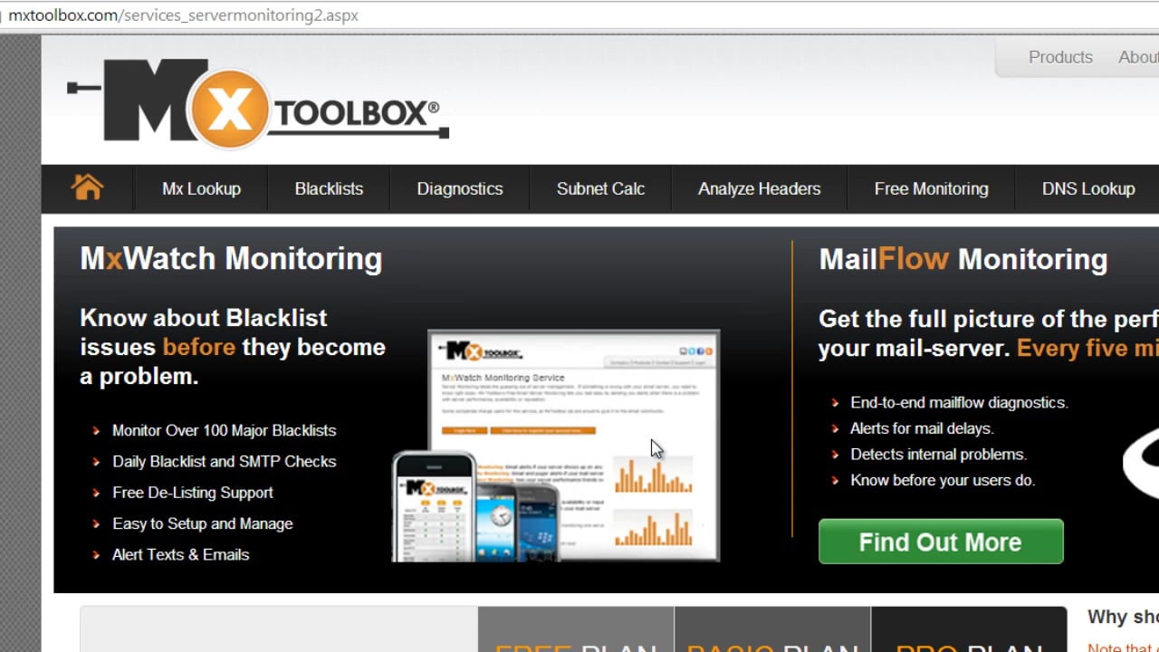 List Cleaning: 7 - Blacklist Check