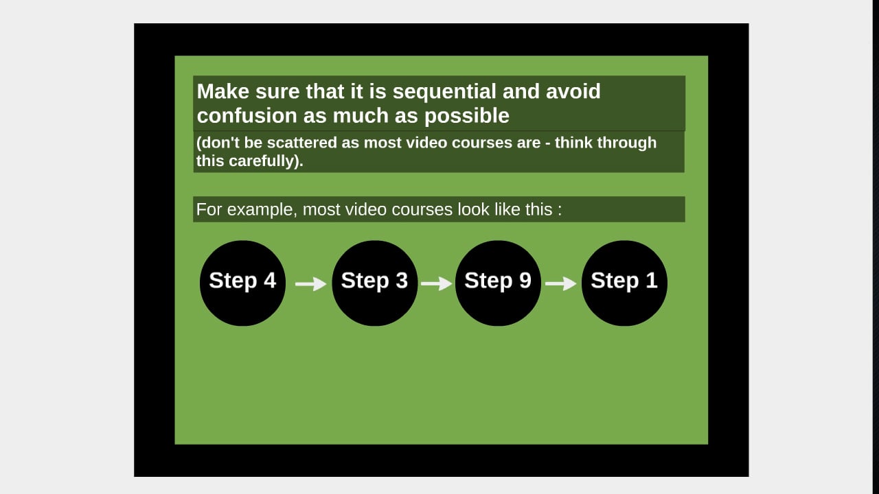 Facebook Traffic: 6 - Content Creation