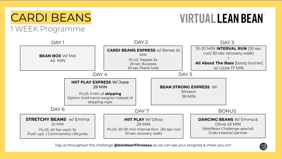 VLB Weekly Challenge - Cardi Beans