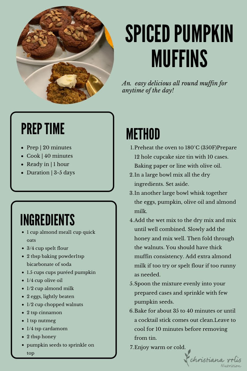 Spiced Pumpkin Muffin Recipe