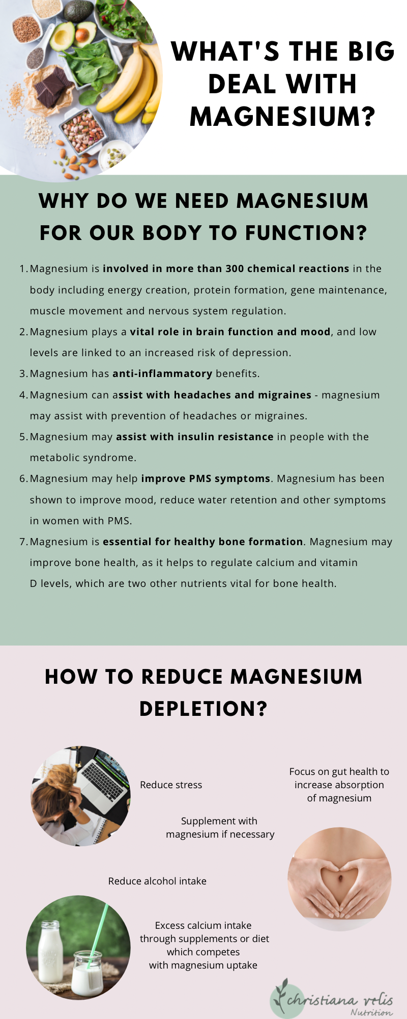 What's the Big Deal with Magnesium?