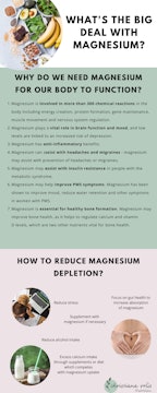 What's the Big Deal with Magnesium?