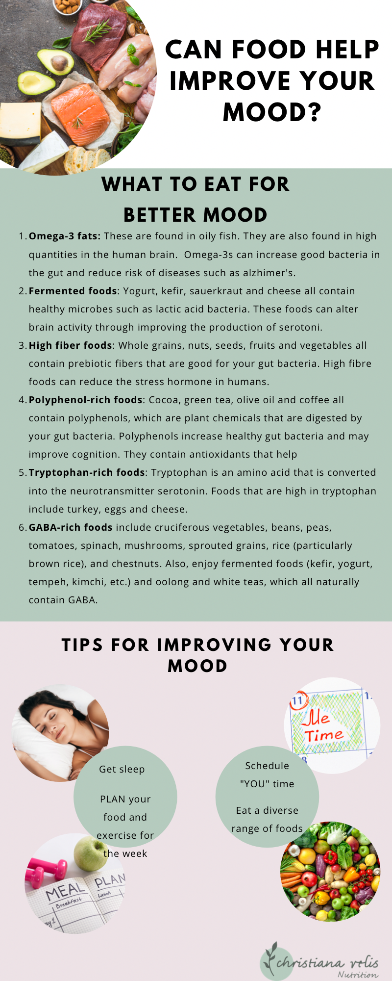 Can Food Help Improve Your Mood?