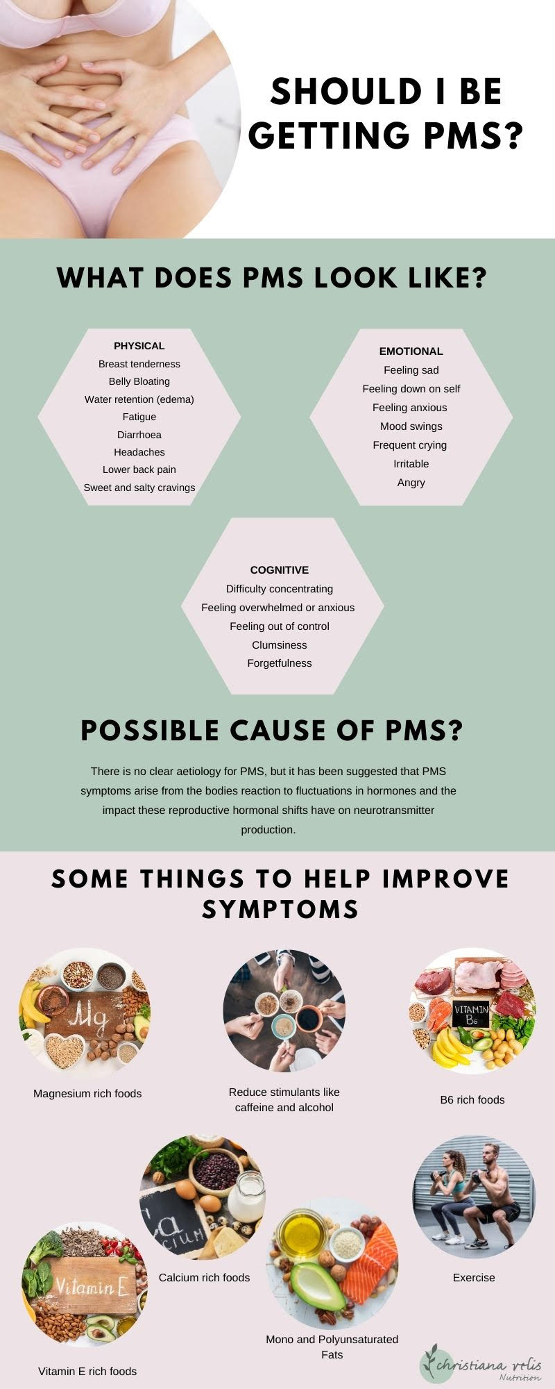 Is PMS Normal?