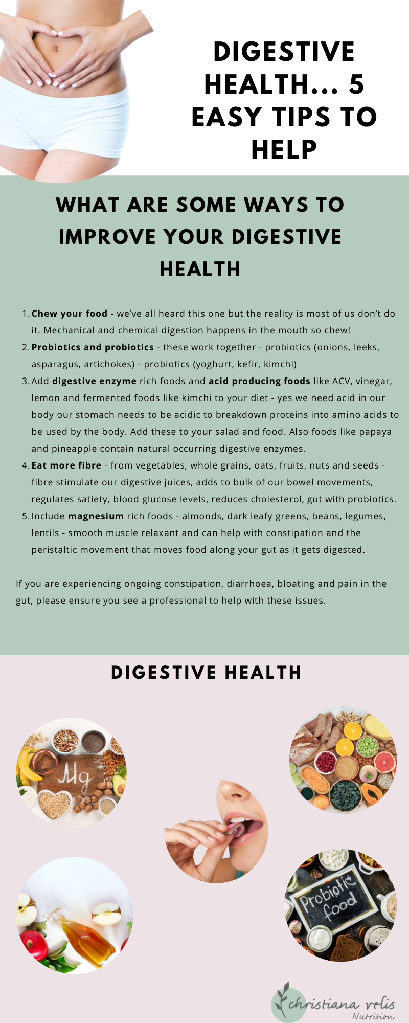 Digestive Health