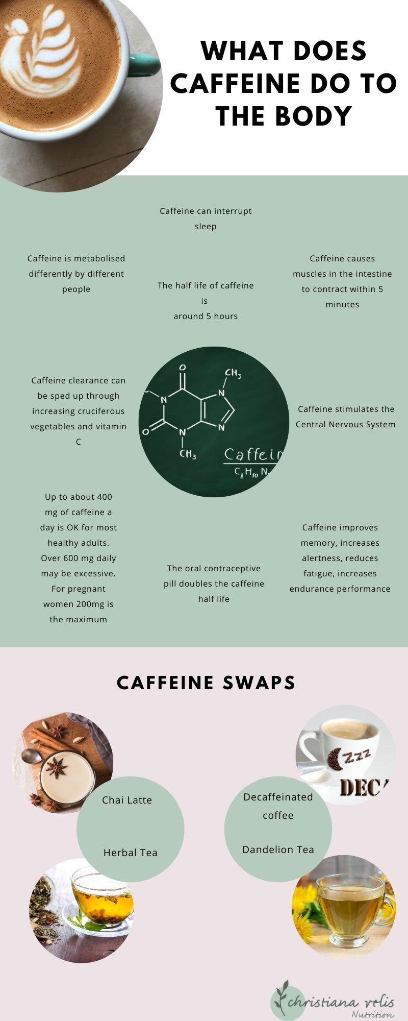 Caffeine