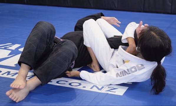 Farside Armbar from Side Control