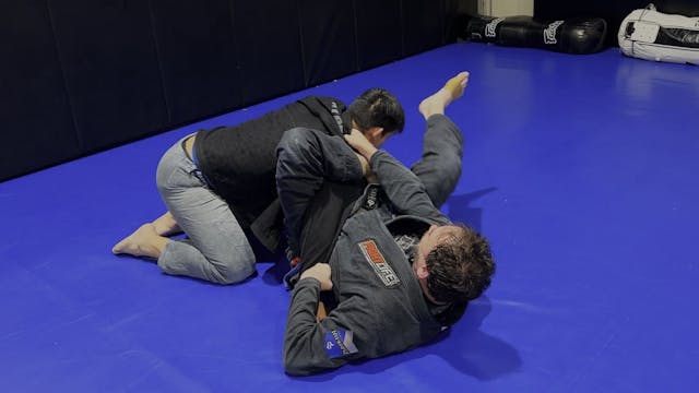 Collar and Sleeve Sweep to Right-Angl...