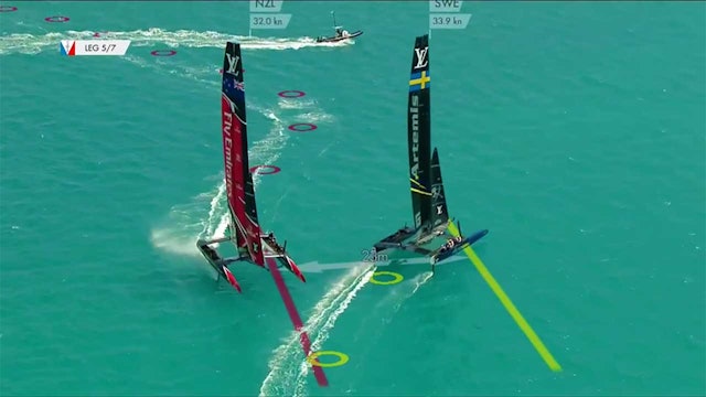 35th America's Cup - 29th May - Qualifying Round Robin 1