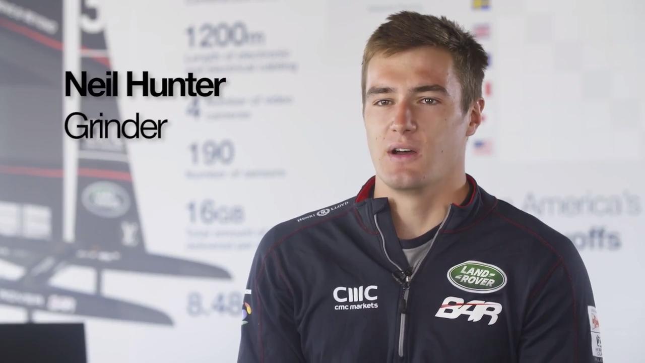 Land Rover BAR - Meet The Team - Neil Hunter