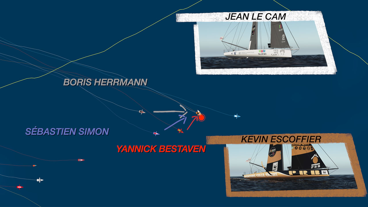 Vendée Globe 2020 - Rescue - Kevin Escoffier Update