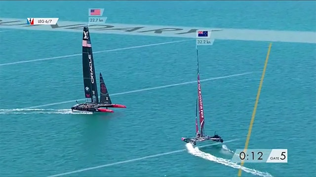 35th America's Cup - 18th June - The Match