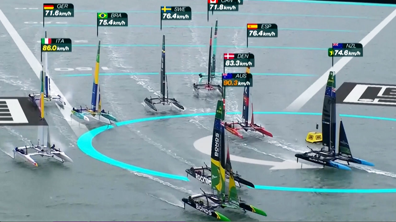 SailGP S6 - Halifax