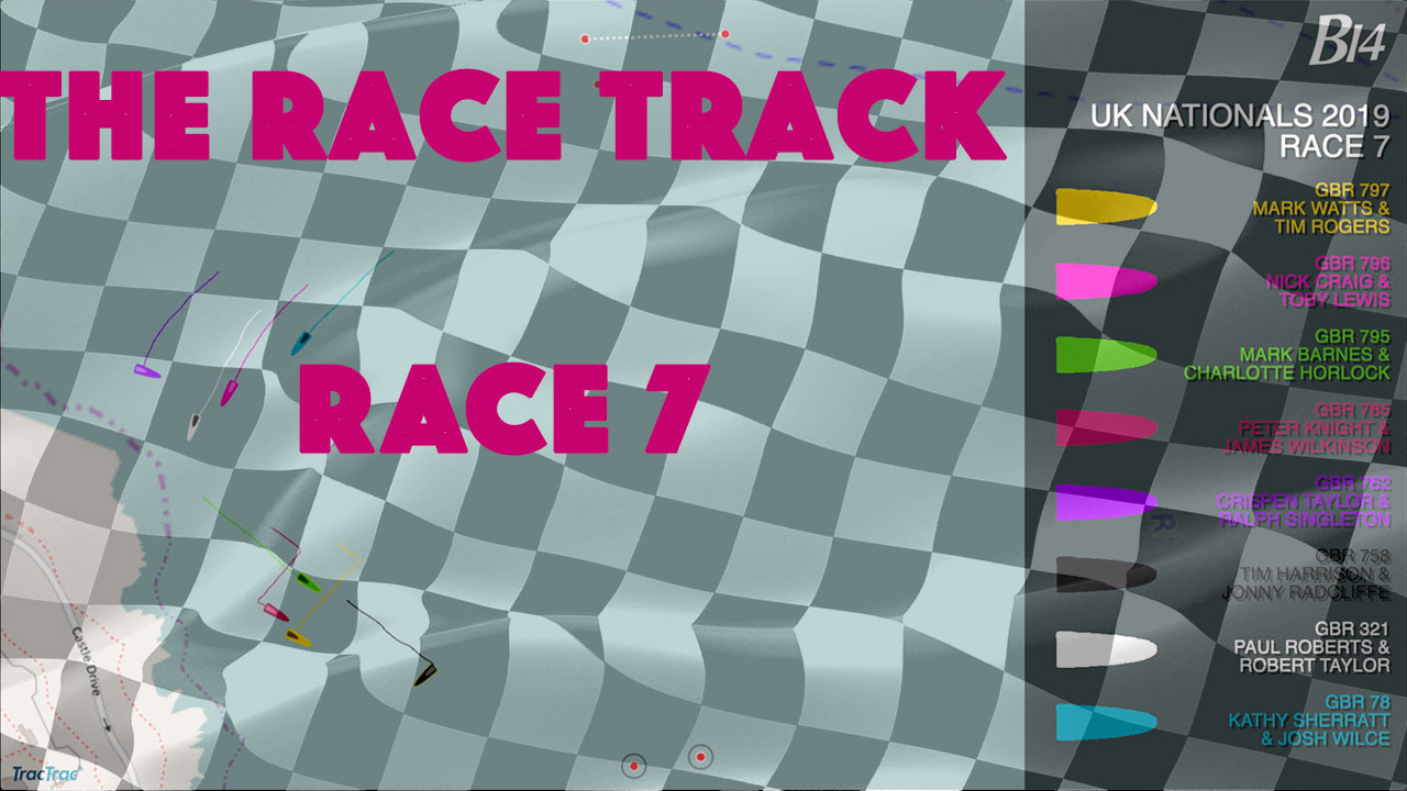 The Race Track - B14 UK Nationals 2019 - Race 7