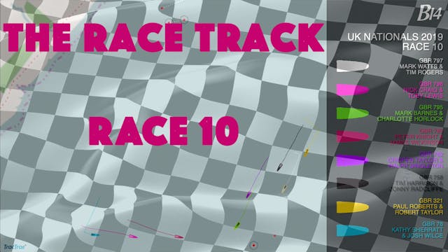 The Race Track - B14 UK Nationals 201...