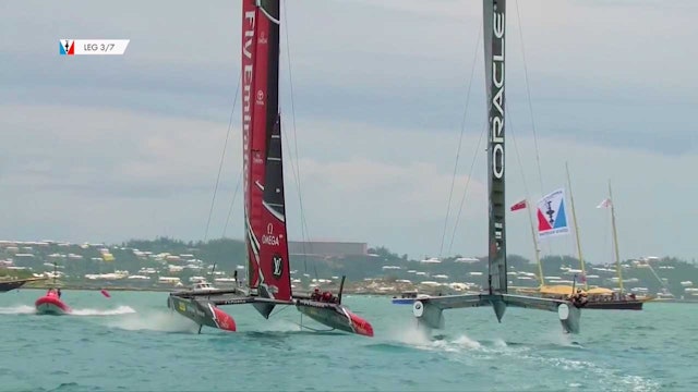 35th America's Cup - 3rd June - Qualifying Round Robin 2